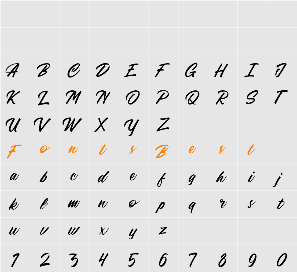 Adelaide  Character Map