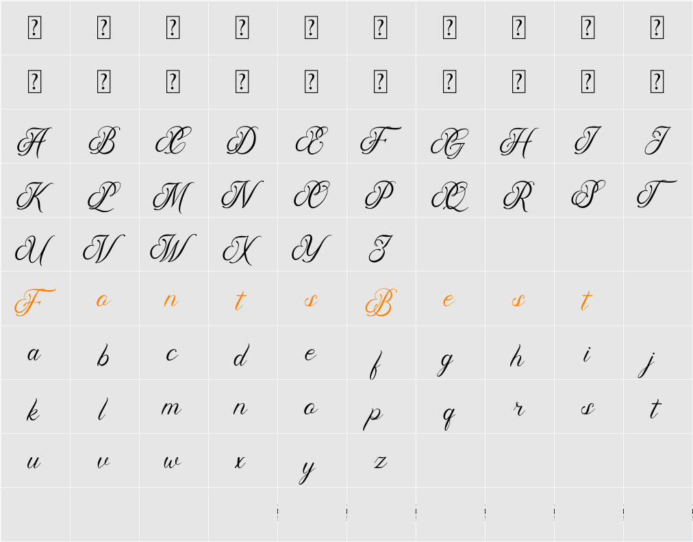 Pimfloth Bartauly Character Map
