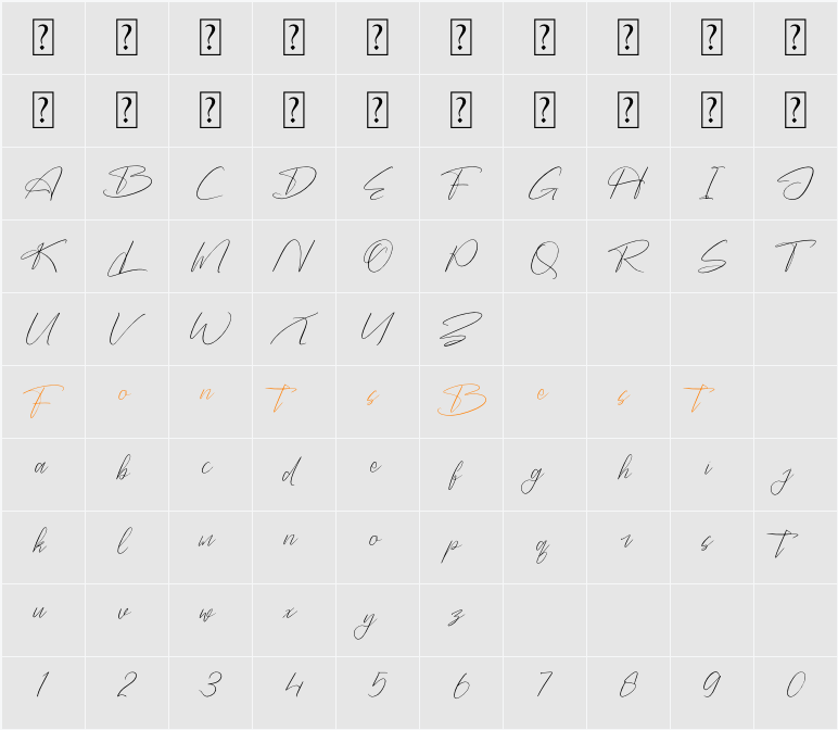 Danymeka Character Map