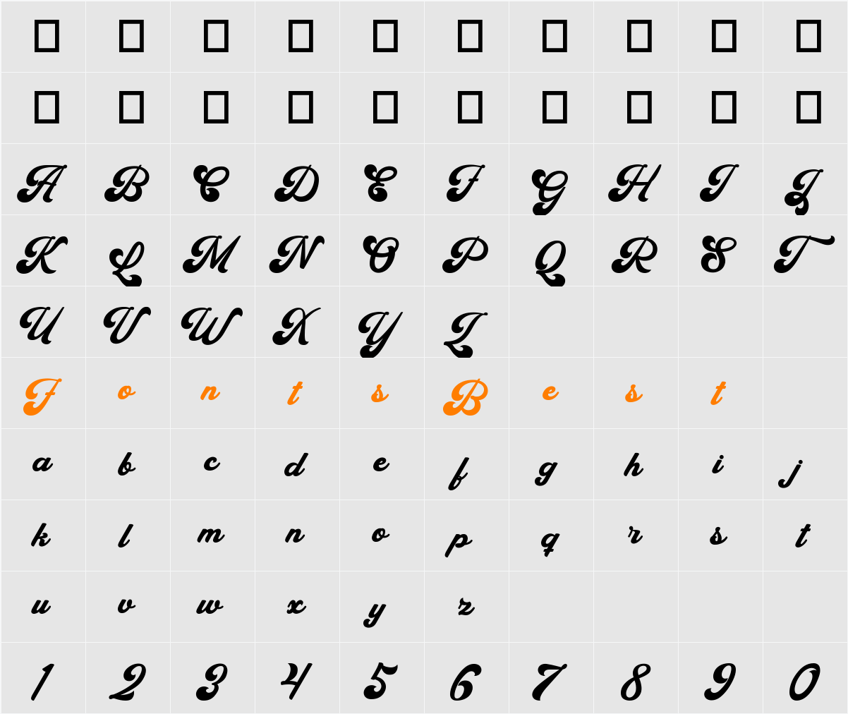 Chubiy Character Map