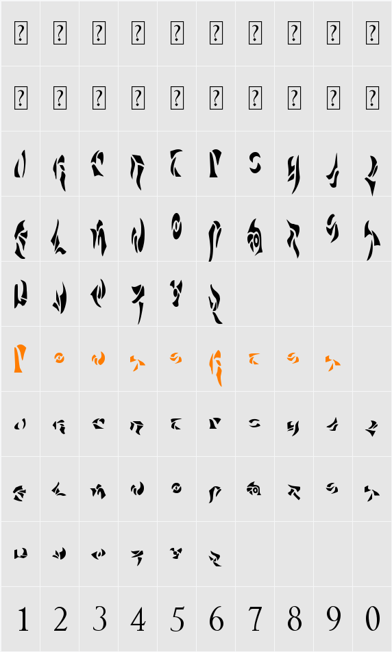 Al Bhed Character Map