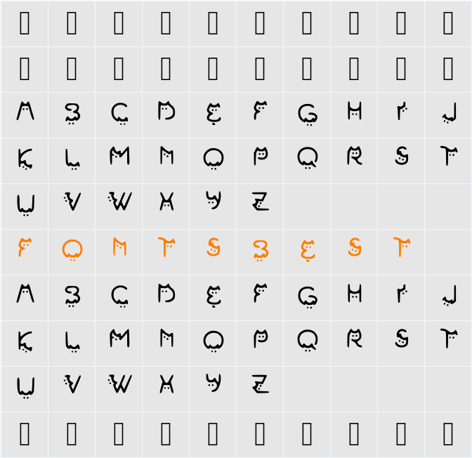 Cats Font Character Map