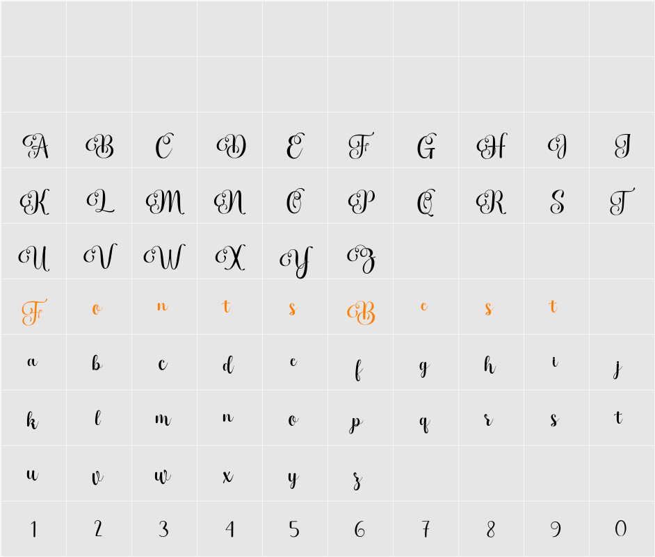 Bendina Character Map