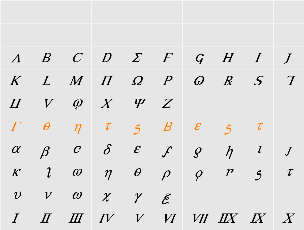 Achilles Super-Italic Character Map