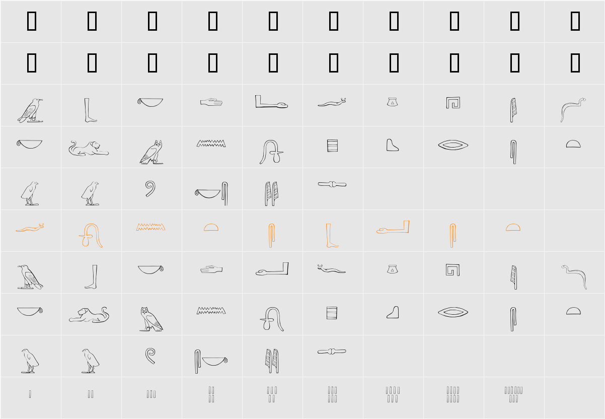 Ancient Egyptian Hieroglyphs Character Map