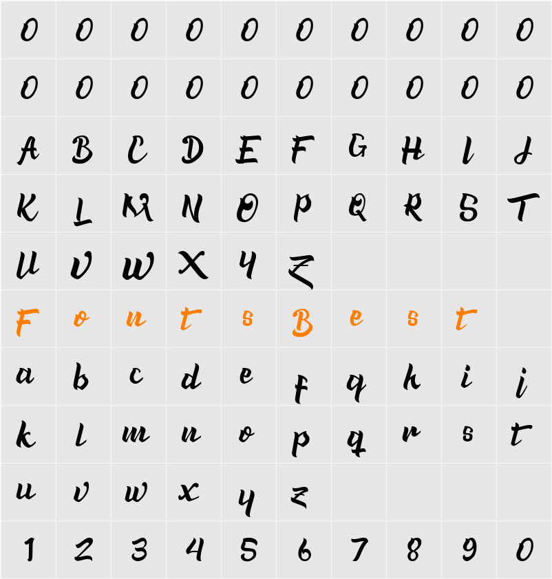 Zarra Character Map