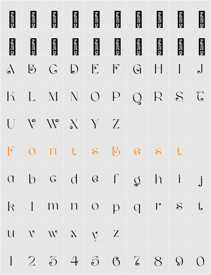 Milven Character Map