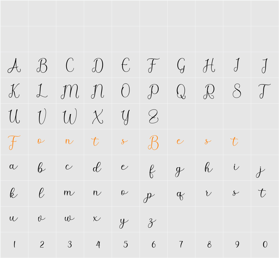 Anisha Character Map