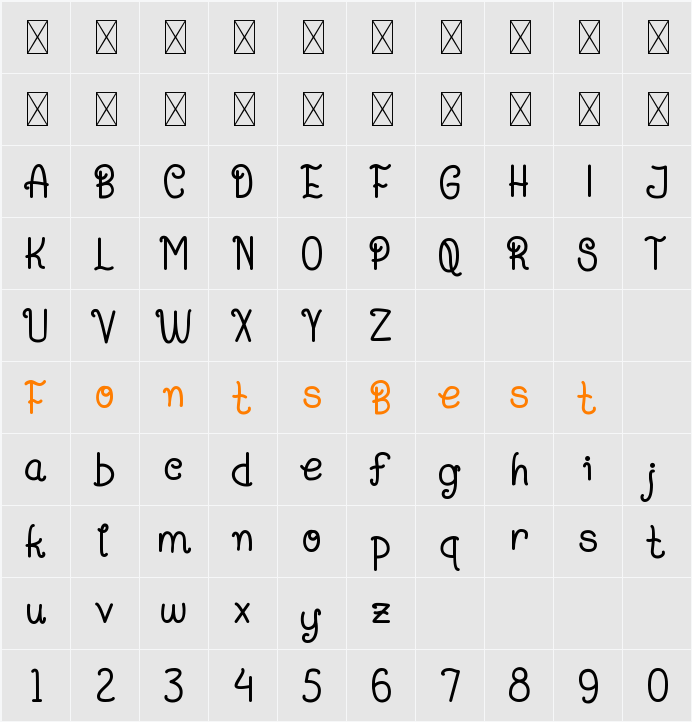 Gemulai Character Map