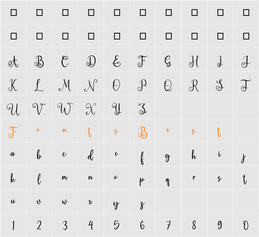 Elinda Character Map