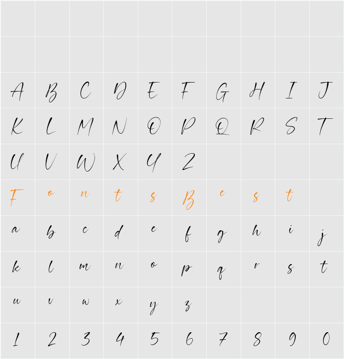 Guardian Character Map