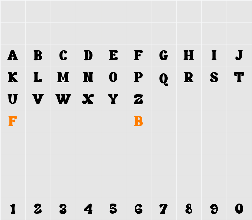 Rikoma Character Map