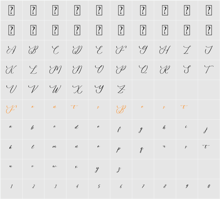 Fellyttsia Character Map