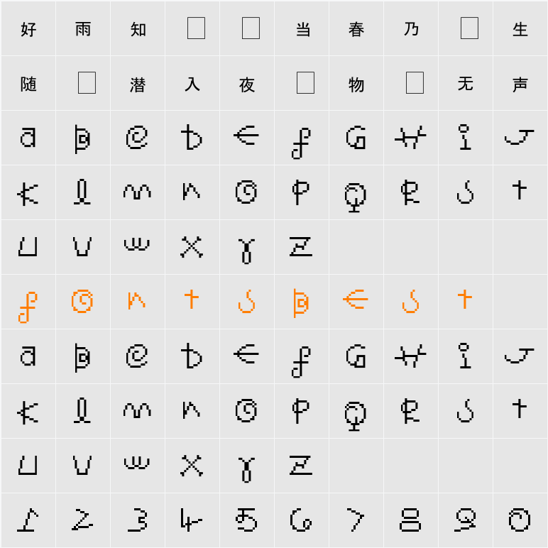 GigaSaturn Character Map