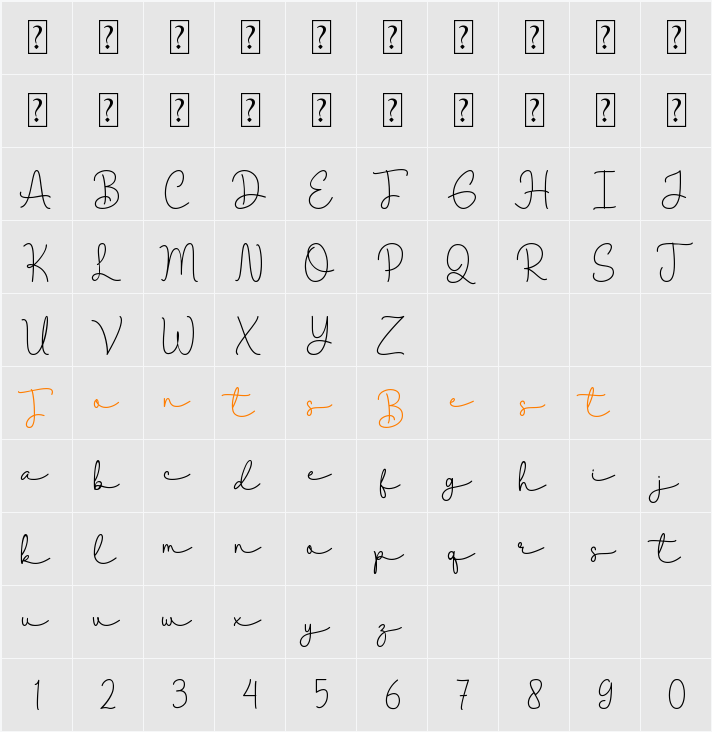Melodiana Character Map