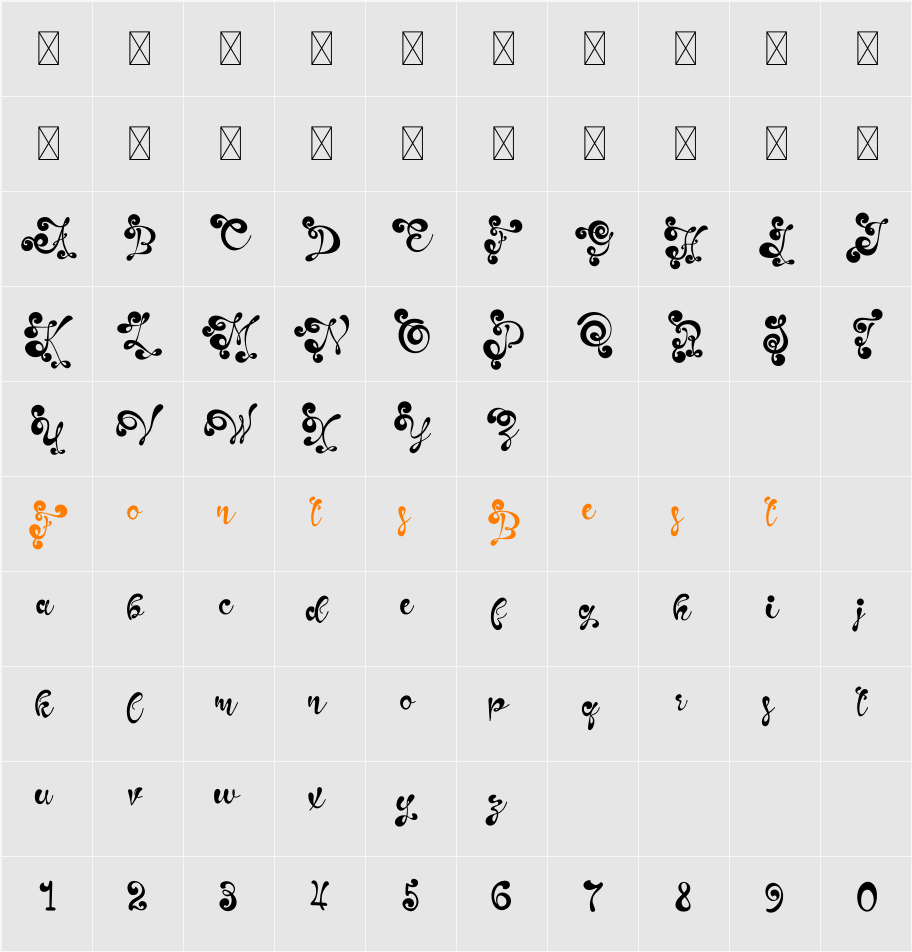 Riety Character Map