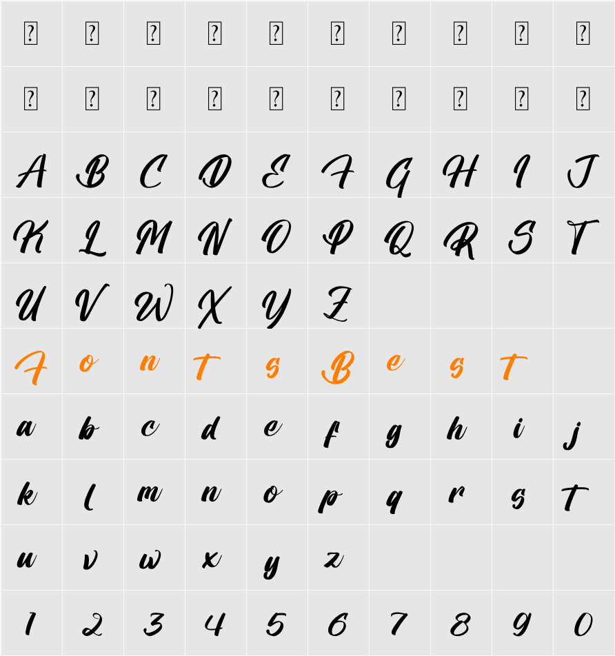 Routhen Joykats Character Map