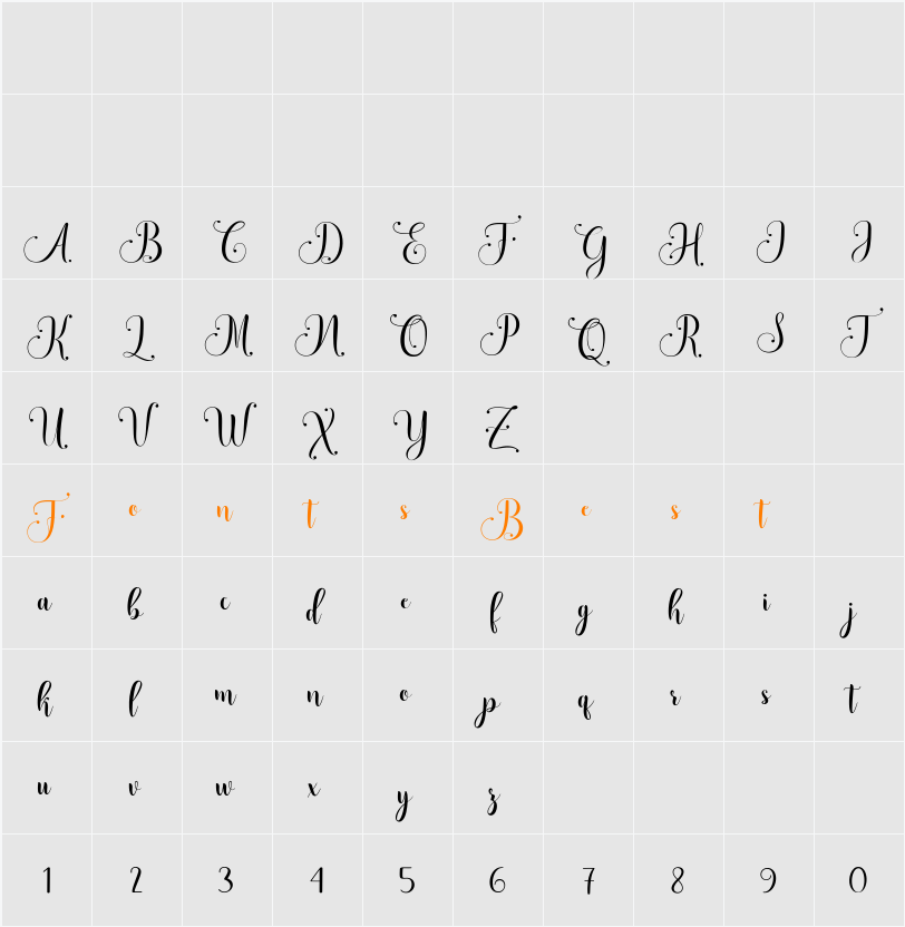 Melindan Character Map