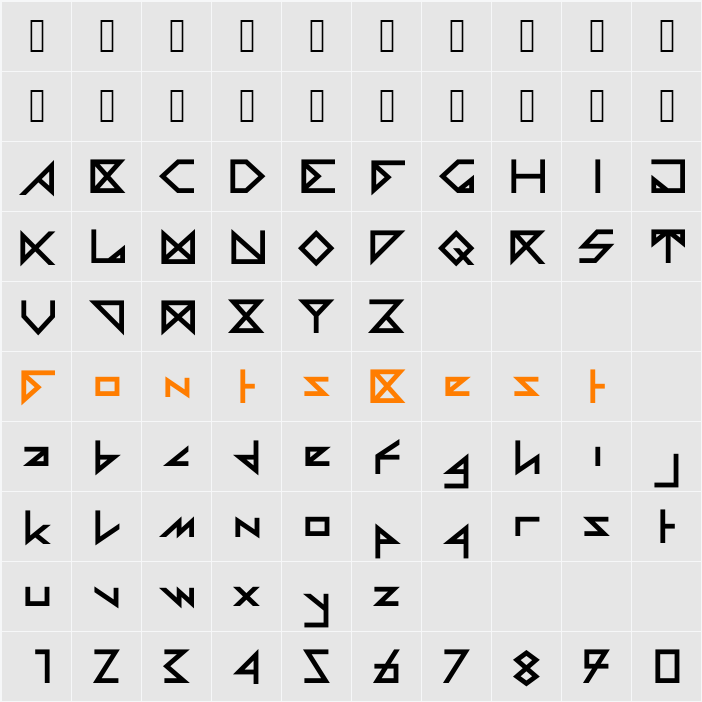 Iber Character Map