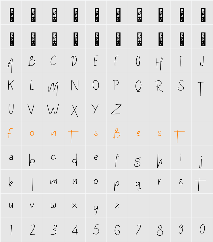 Garandapu Personal Use Character Map