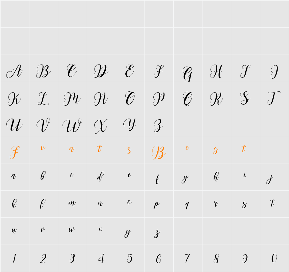 Abestia Character Map