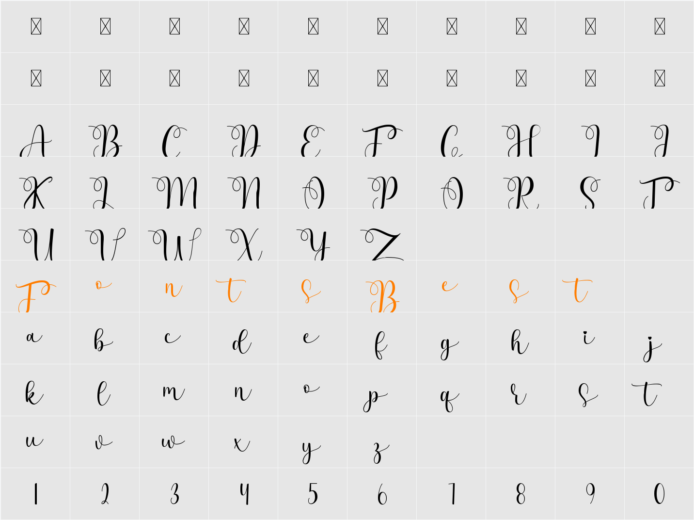 Smiling Character Map
