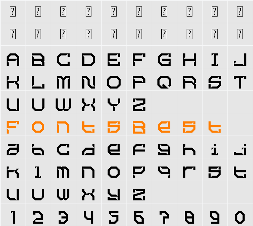 Skomelr Quantum Character Map