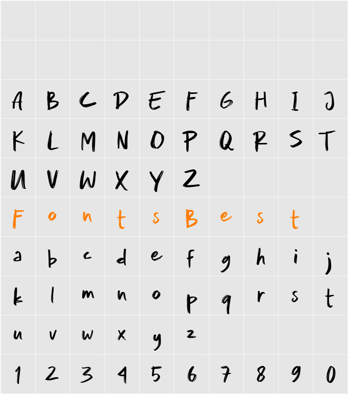 Randupit Character Map
