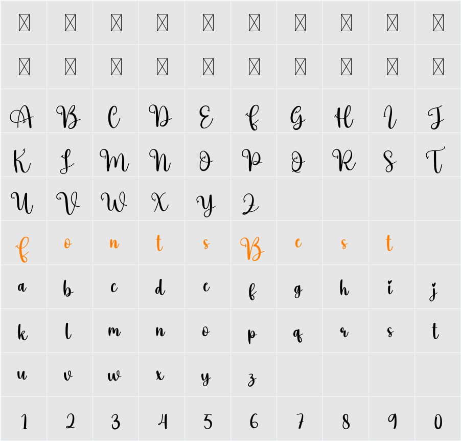 Active Character Map