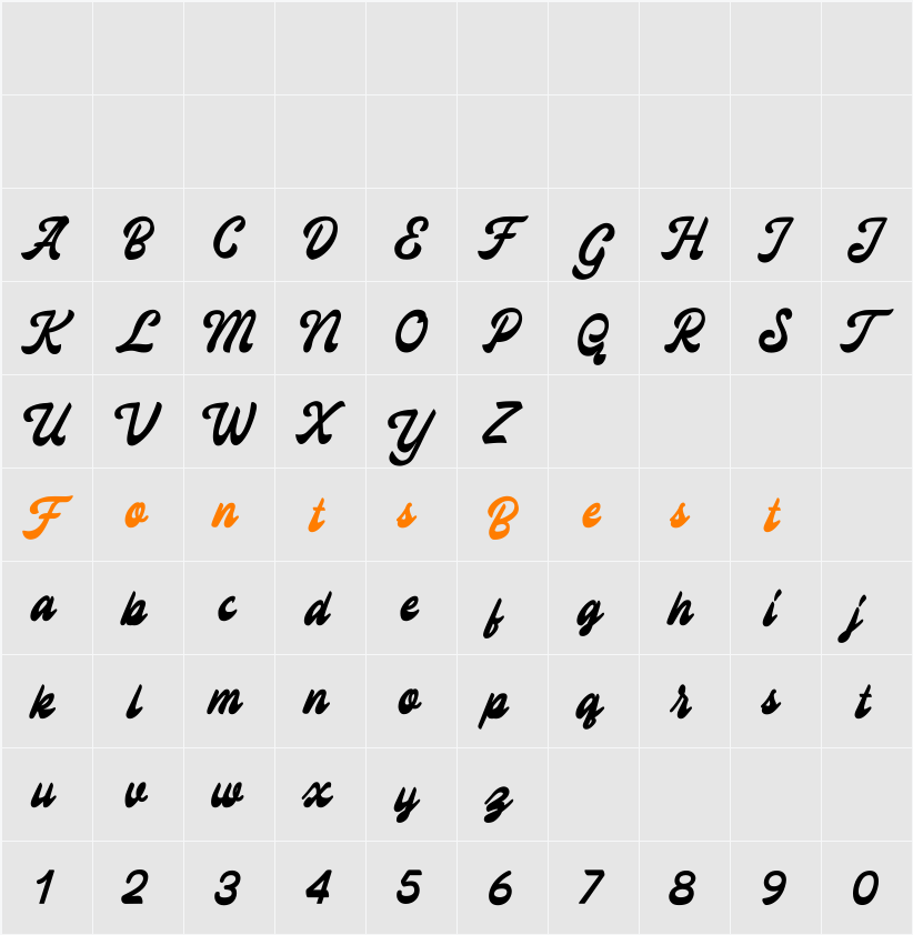 Normal Character Map