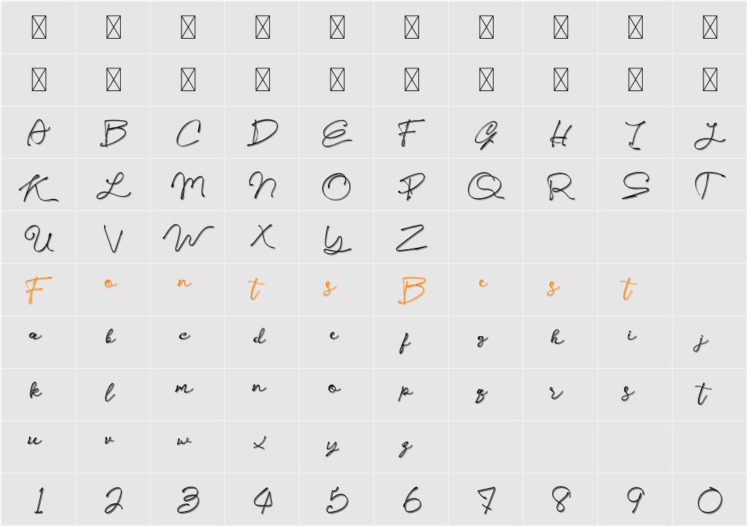Kelly Character Map