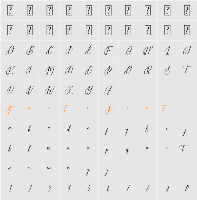 Elsantie Perilyna Character Map