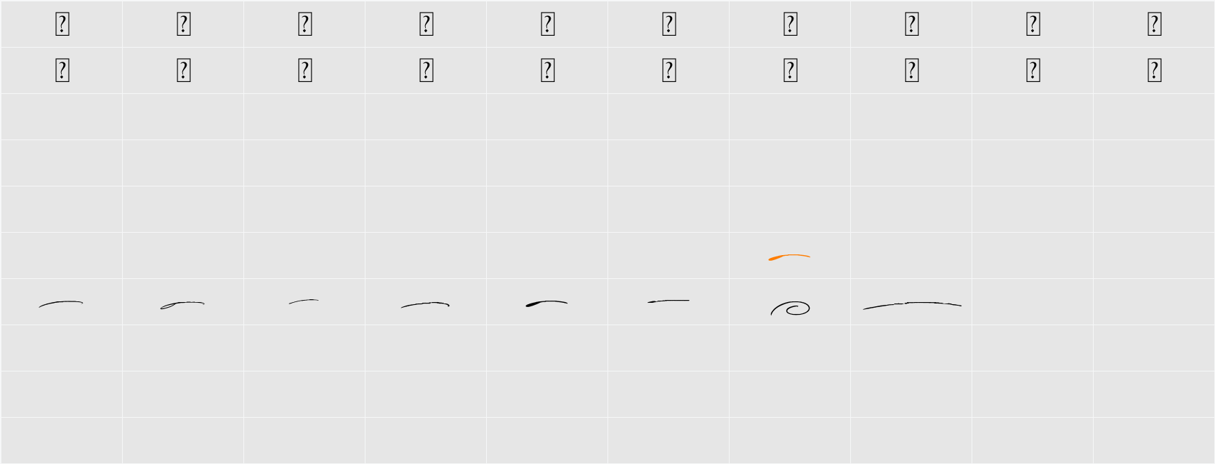 Anderson Signature Swash Character Map