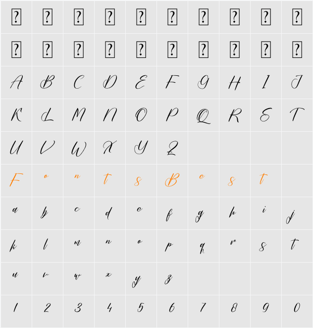 Brasteny Quilerma Character Map