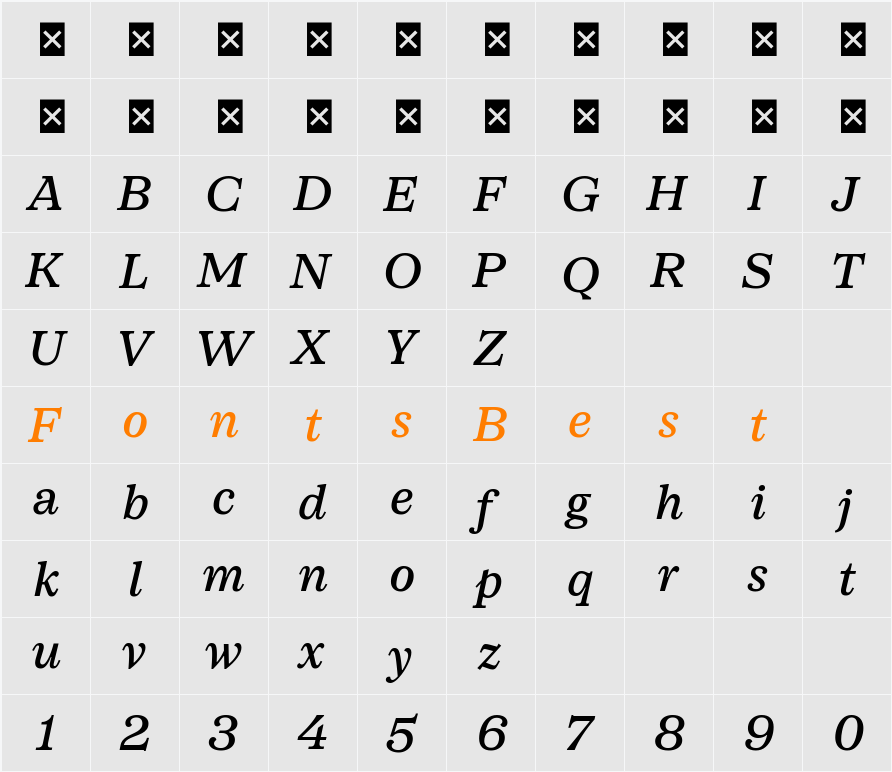SFT Schrifted Serif TRIAL T T Medium Character Map