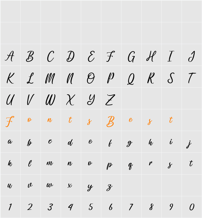 Nott and Matt Character Map