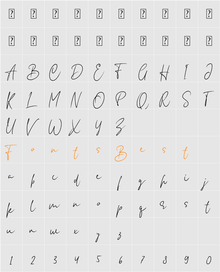 Anderson Signature Character Map