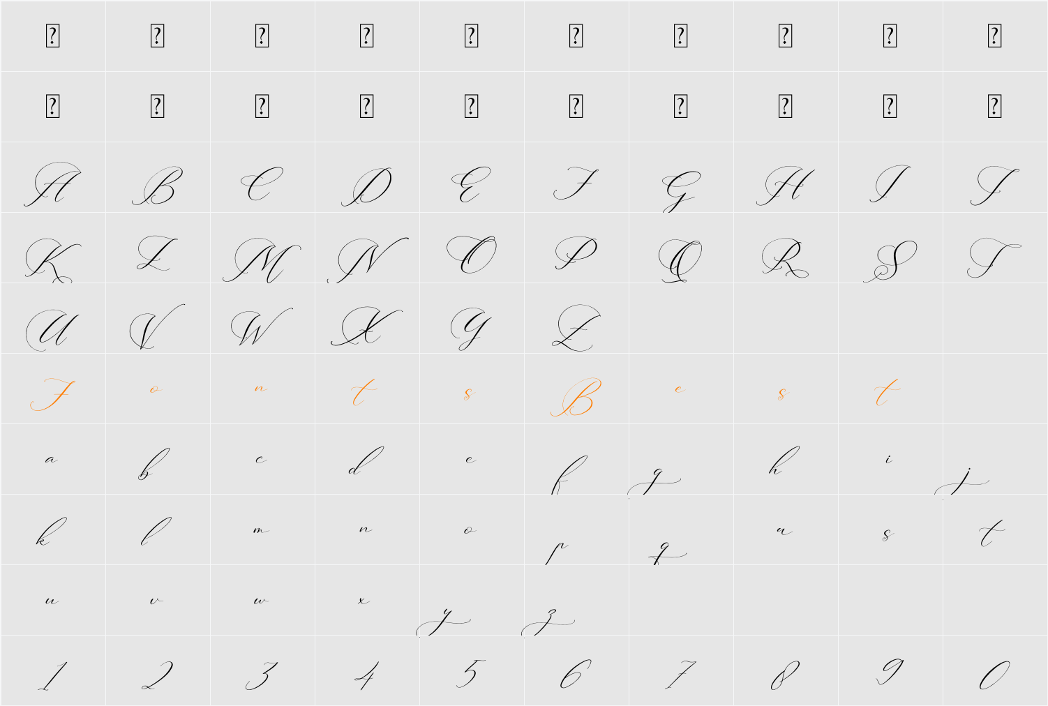 Alysthia Character Map