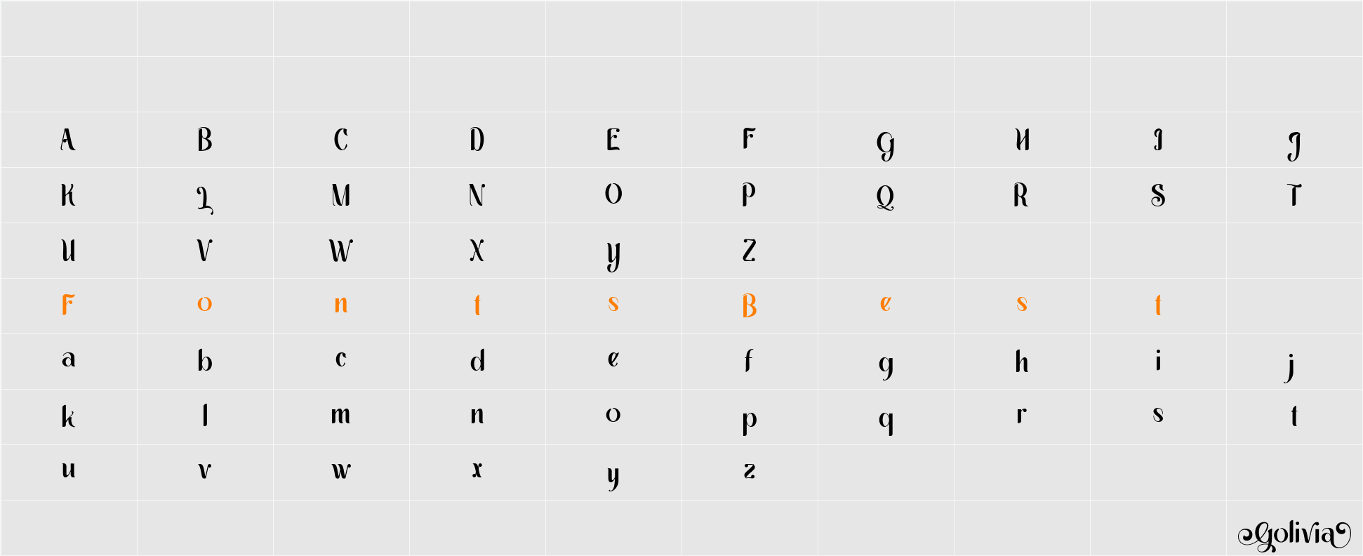 Golivia Character Map