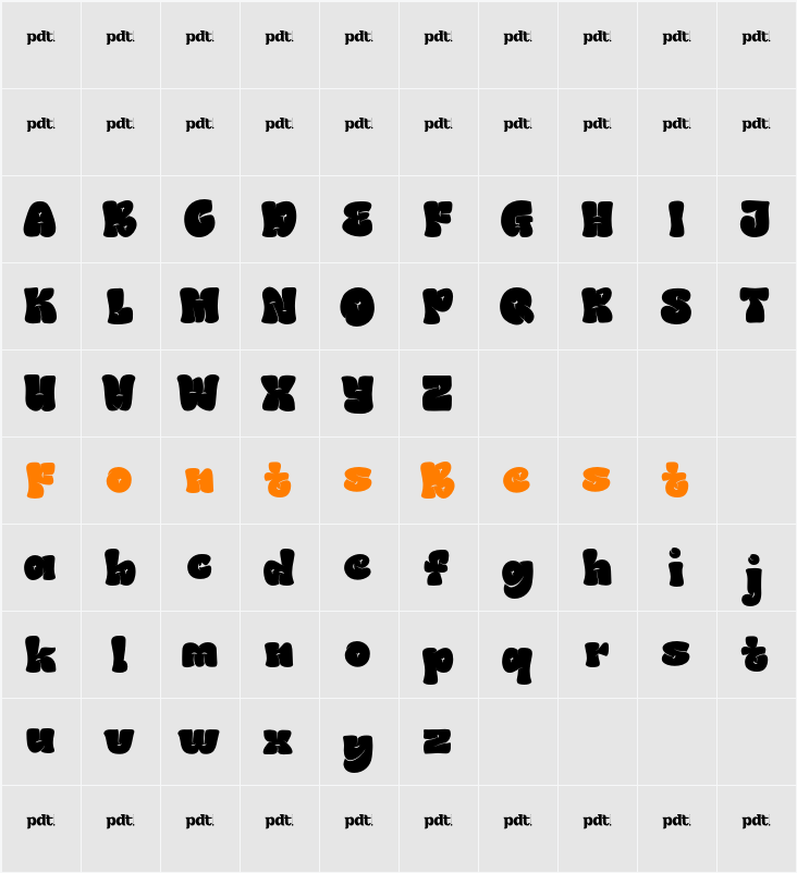 BRONG GEDUNYtrial Character Map