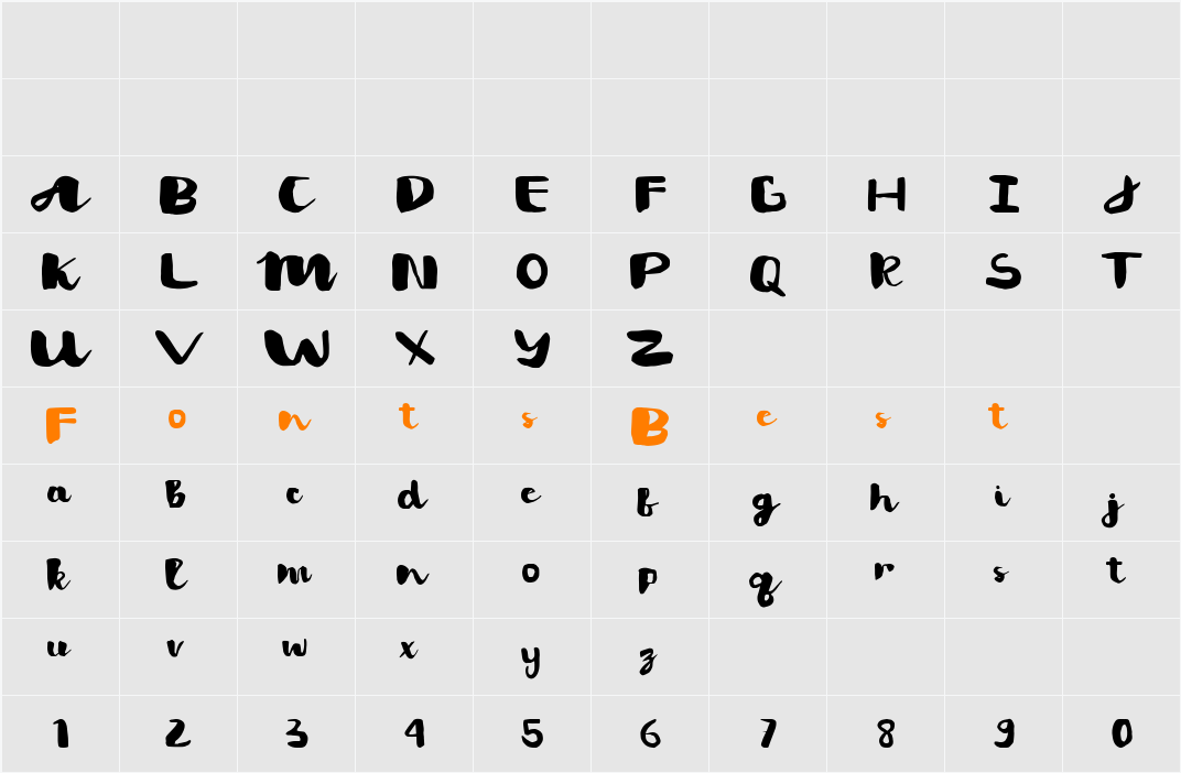 Caustin Bolar Demo Character Map