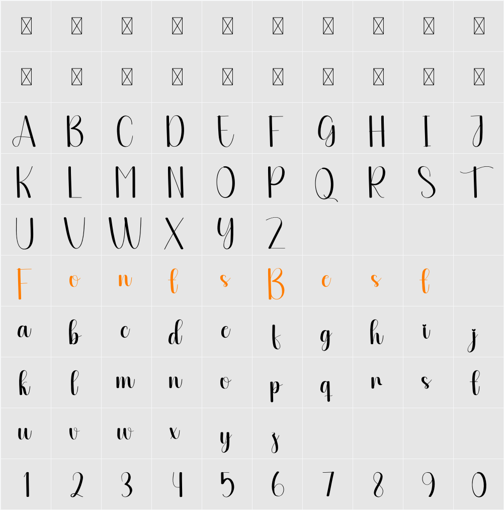 Quantum Character Map