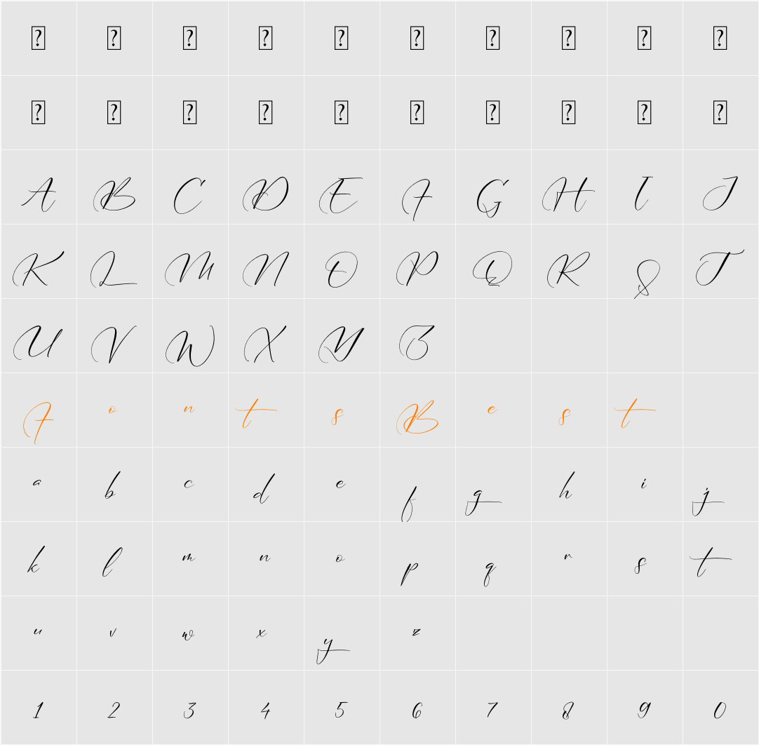 Adelinetha Charlote Character Map
