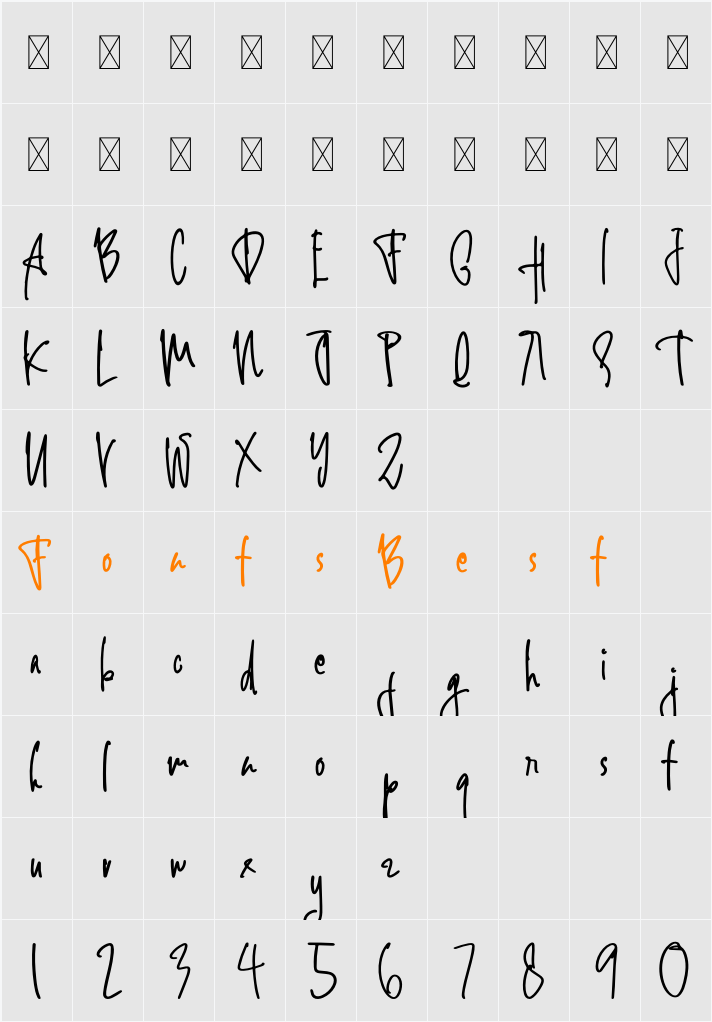 Alghul Signature Character Map
