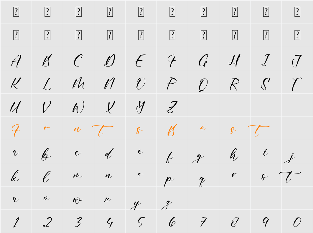 Gastiella Malinka Character Map