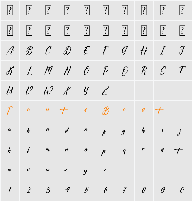 Galimunte Pogteria Character Map