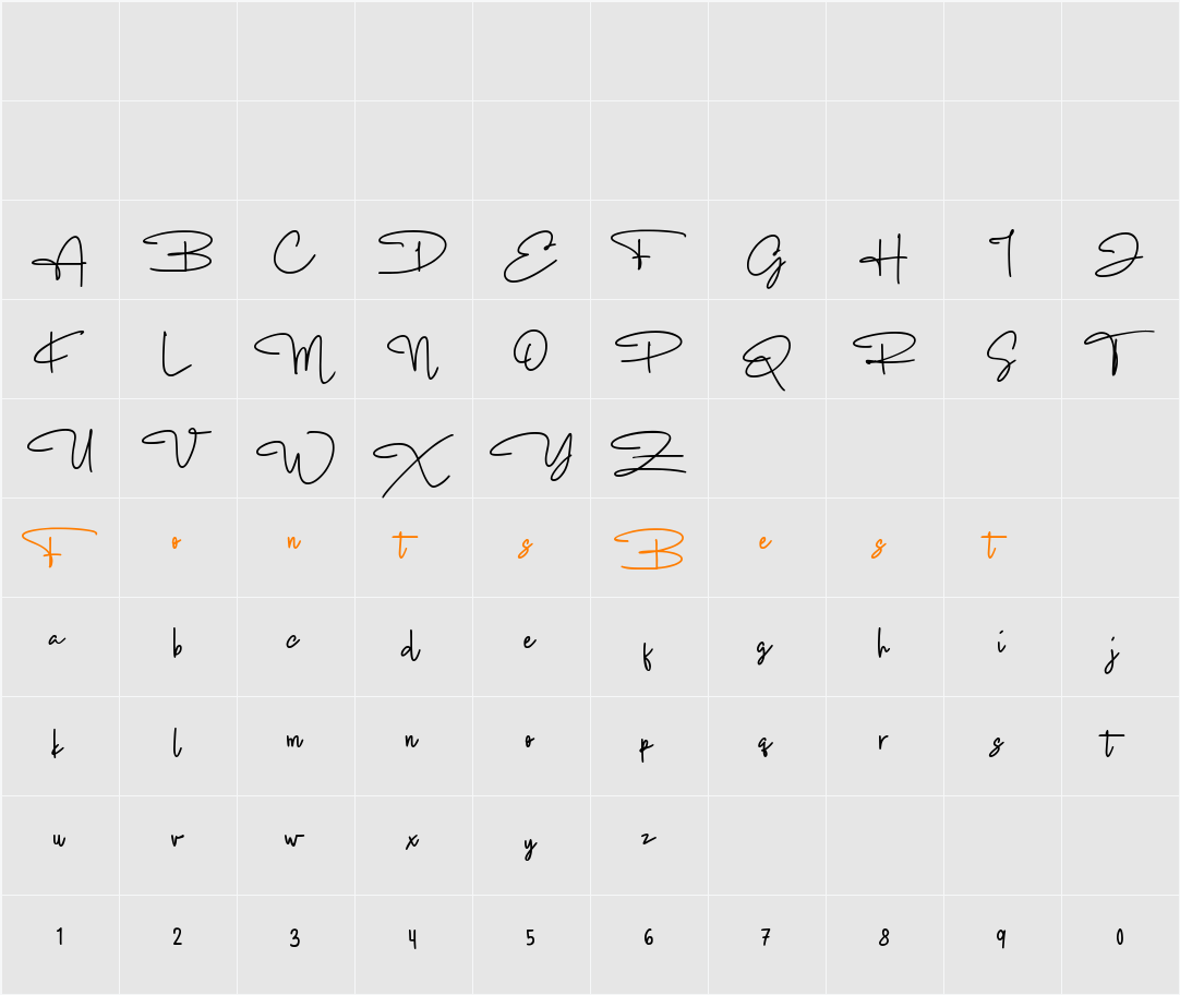 Dear Kimberly Character Map