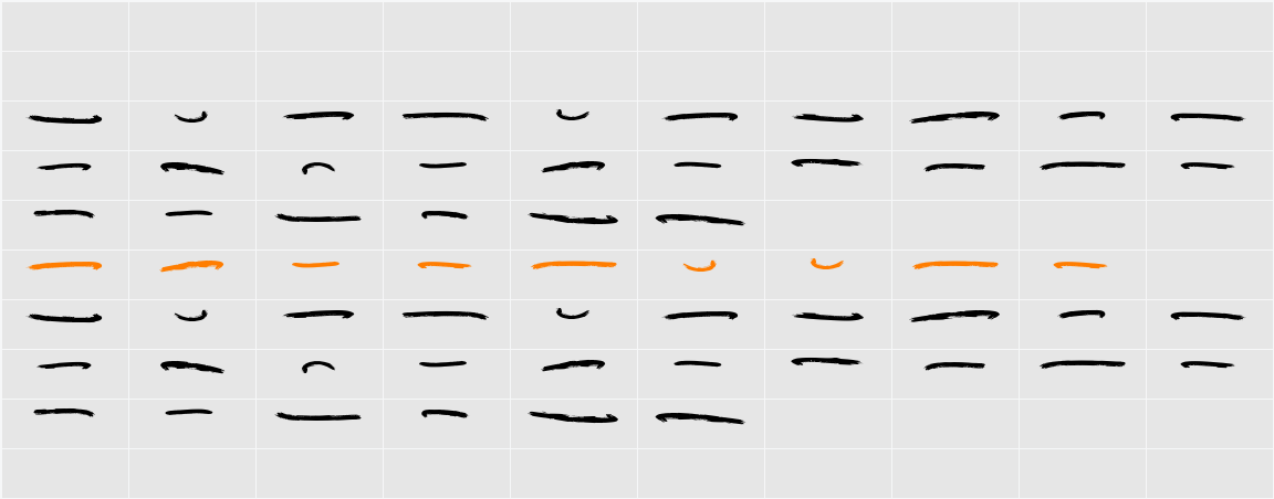 Rosttaly Underline Character Map