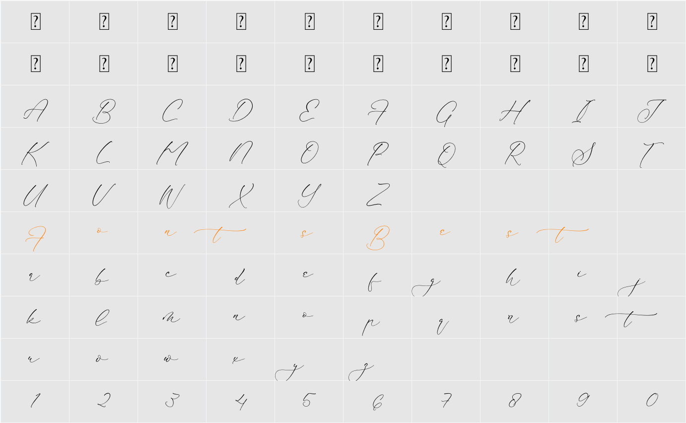 Mindflora Benatio Character Map