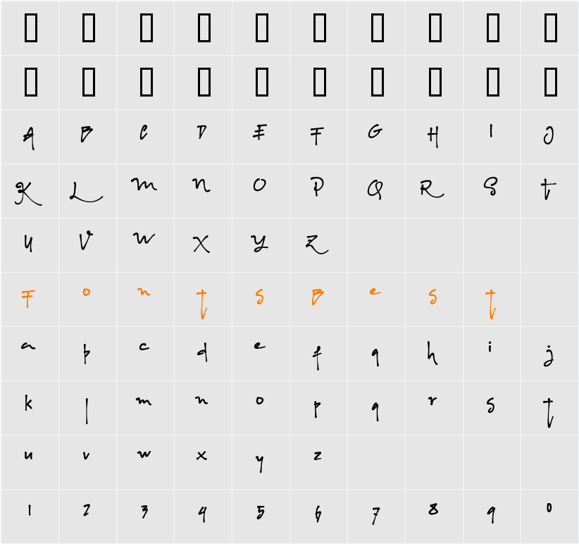 Albanian Character Map